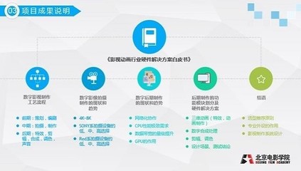 影視后期剪輯新時代 英特爾推出數(shù)字內(nèi)容制作服務(wù)的重要舉措