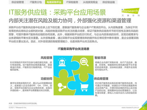 2021年中國IT服務(wù)供應(yīng)鏈數(shù)字化升級研究報告 數(shù)字內(nèi)容制作服務(wù)